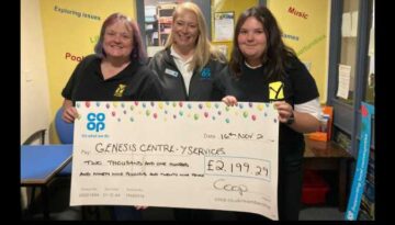 Co-op Local Community Funding Co-op Local Community Funding